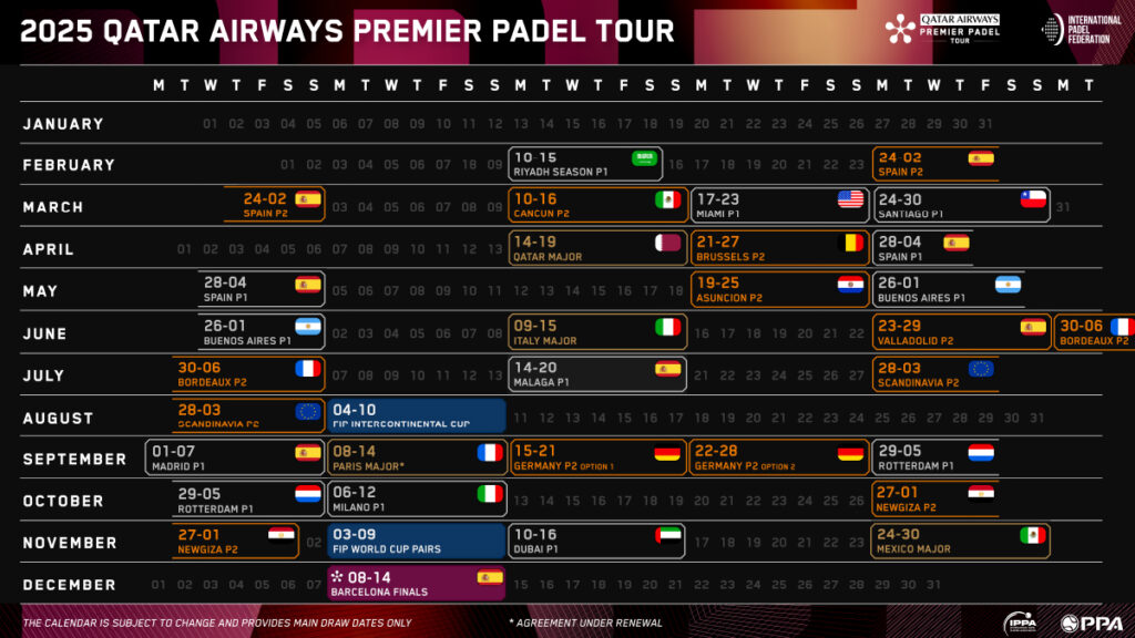 Qatar Airways Premier Padel 2025 Tour Calendar