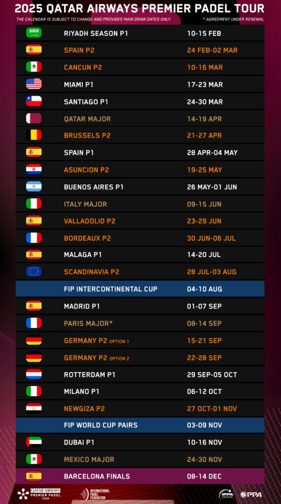 Qatar Airways Premier Padel 2025 Tour Calendar